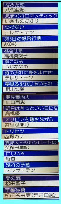 カラオケ実習 大阪 京橋 音痴の克服 カラオケ上達法 音楽教室